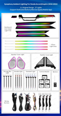 Ambient Light for Honda Accord 10Th Gen 2018 -2022
