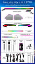 Led Car Interior Ambient Lights Decoration for Audi A5 Coupe B9
