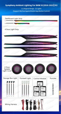 Lighting Upgrade Kit for BMW X1 X2 2016-2022 F48 F49 LED Air Vent