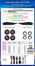 LED Interior for BMW 4 Series M4 F82/F83/F32/F33