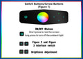 Light Accessories for Tesla Model 3/Y 2021-2024