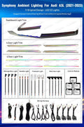 Light Decoration for Audi A3 2021-2024 Carbon Fiber Pattern Trim Accessories
