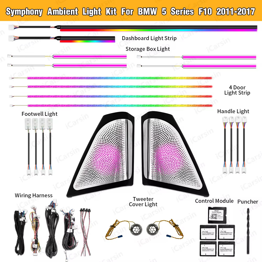 LHD/RHD F10 Ambient Lighting Kit for BMW 5 Series 2011 - 2017