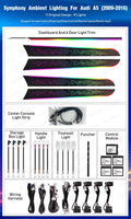 Lighting Decoration for Audi A5 S5 B8 2009-2016