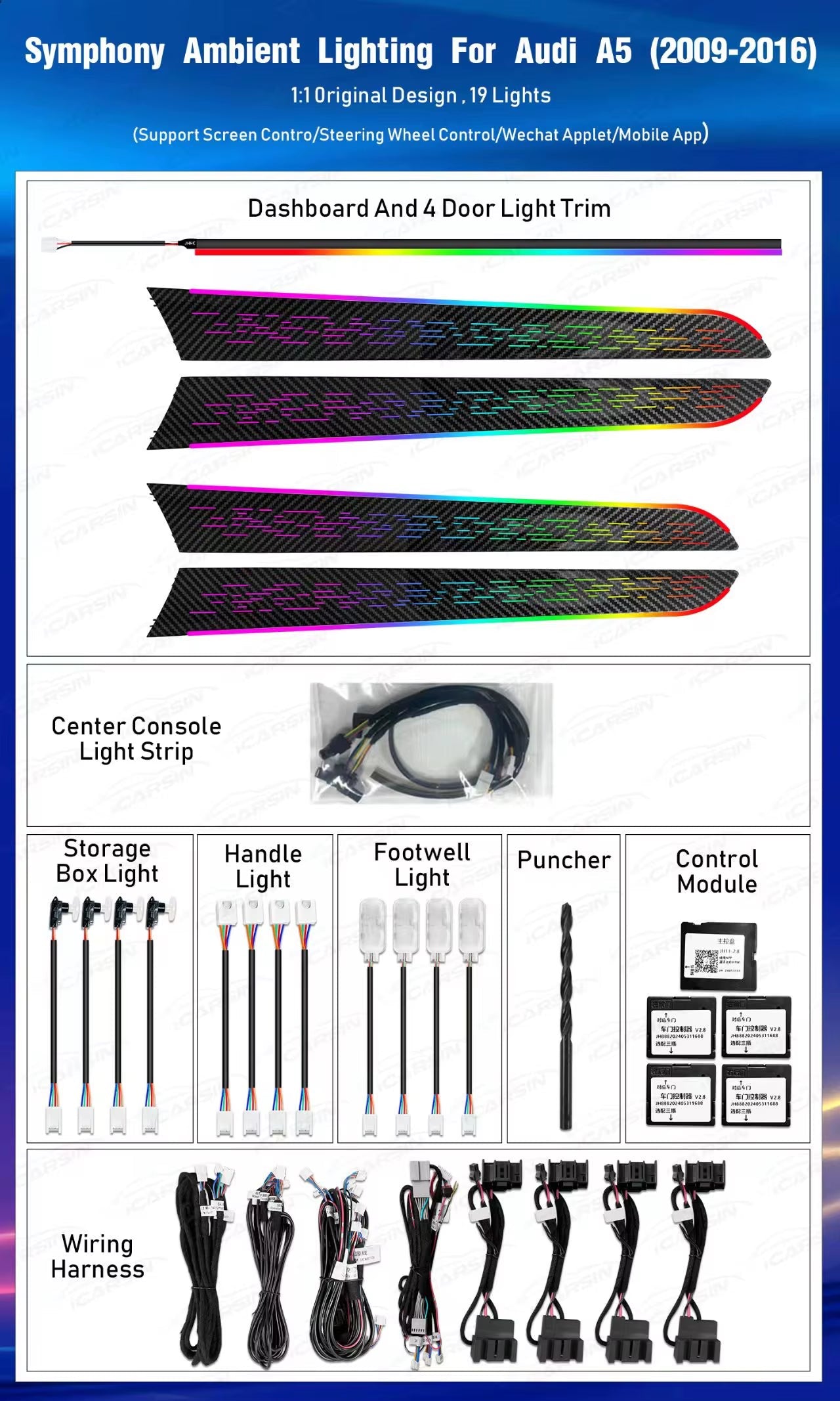 Lighting Decoration for Audi A5 S5 B8 2009-2016