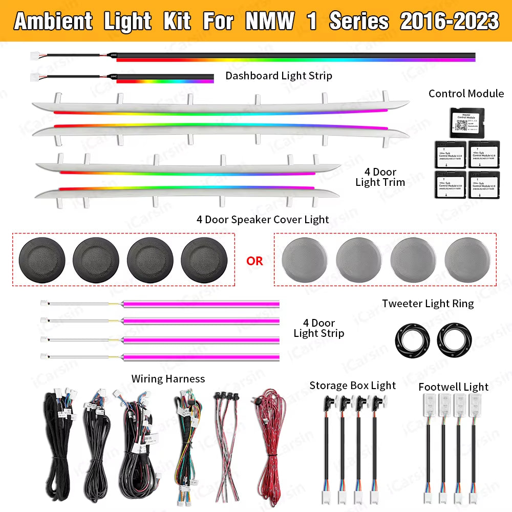 Light for BMW 1 Series 2016-2023 F20 F40 Lighting Upgrade Accessories