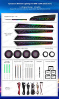 Light Upgrade Kit for BMW F25 F26 2012 -2017 Interior LED Accessories