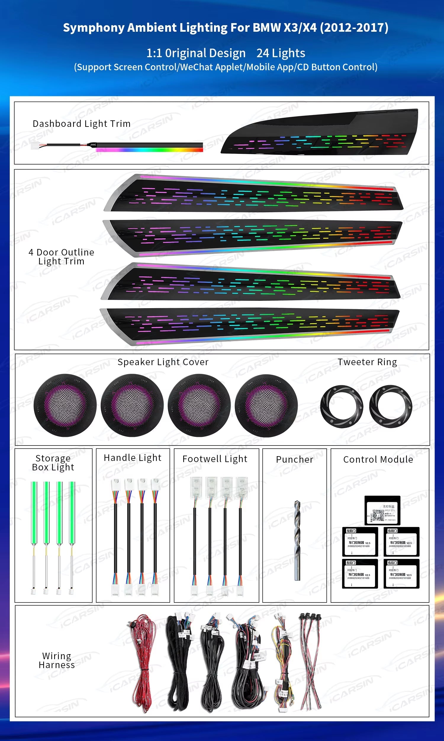 Light Upgrade Kit for BMW F25 F26 2012 -2017 Interior LED Accessories