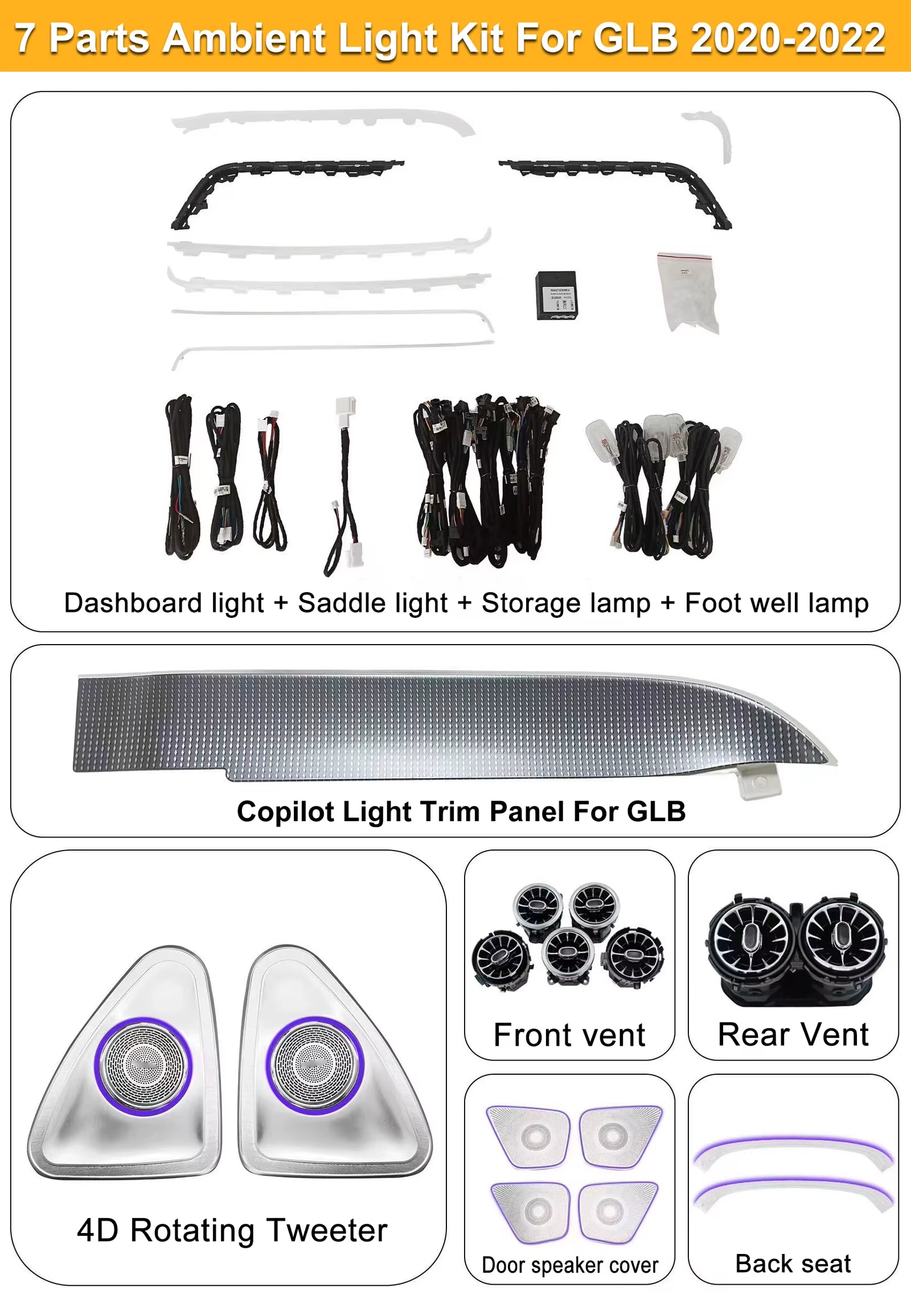 Lighting Upgrade Kit for W247 GLA GLB Class 2020-2023 H247 X247 Air Vent Light