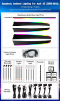 Lighting Decoration for Audi A5 S5 B8 2009-2016