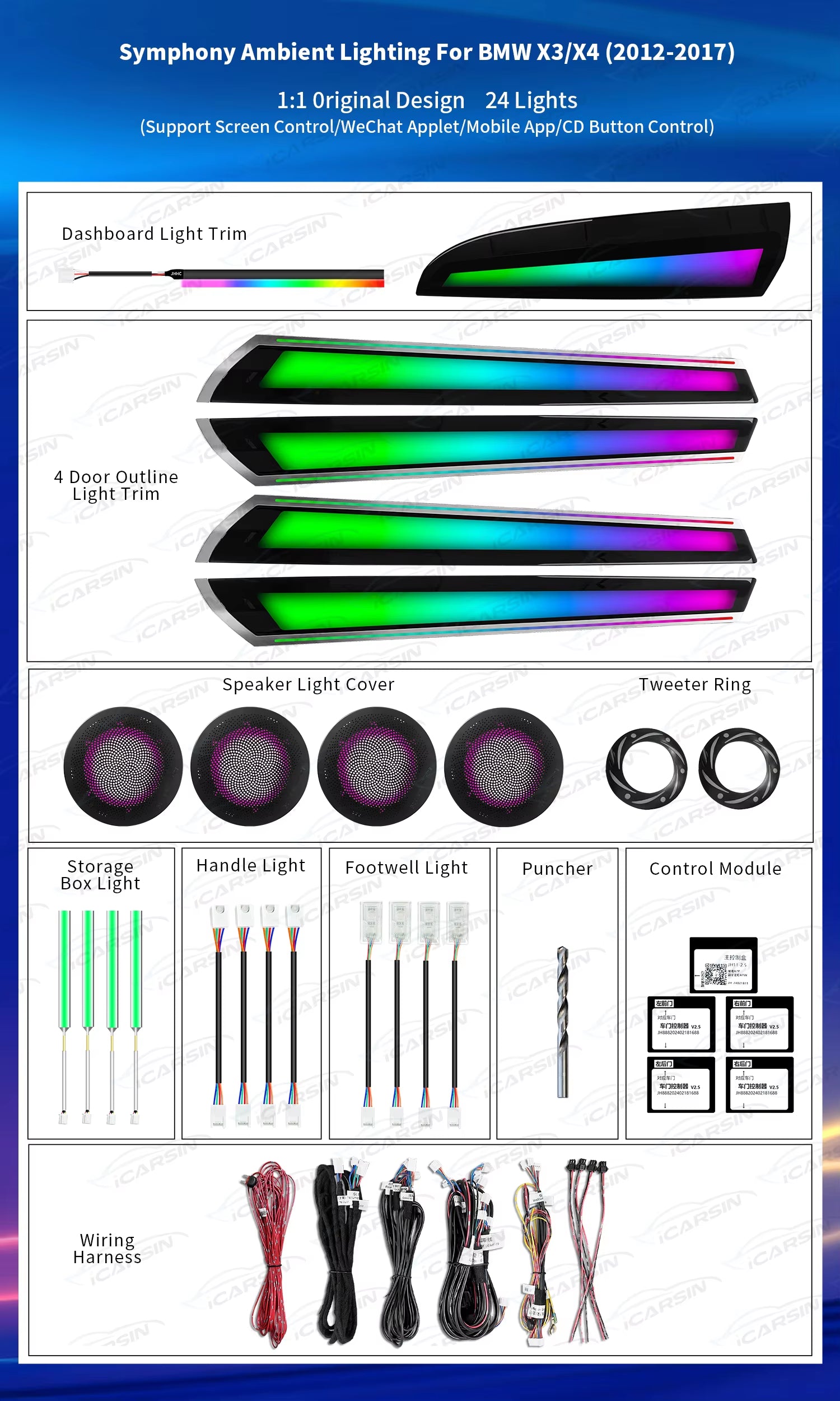 Light Upgrade Kit for BMW F25 F26 2012 -2017 Interior LED Accessories