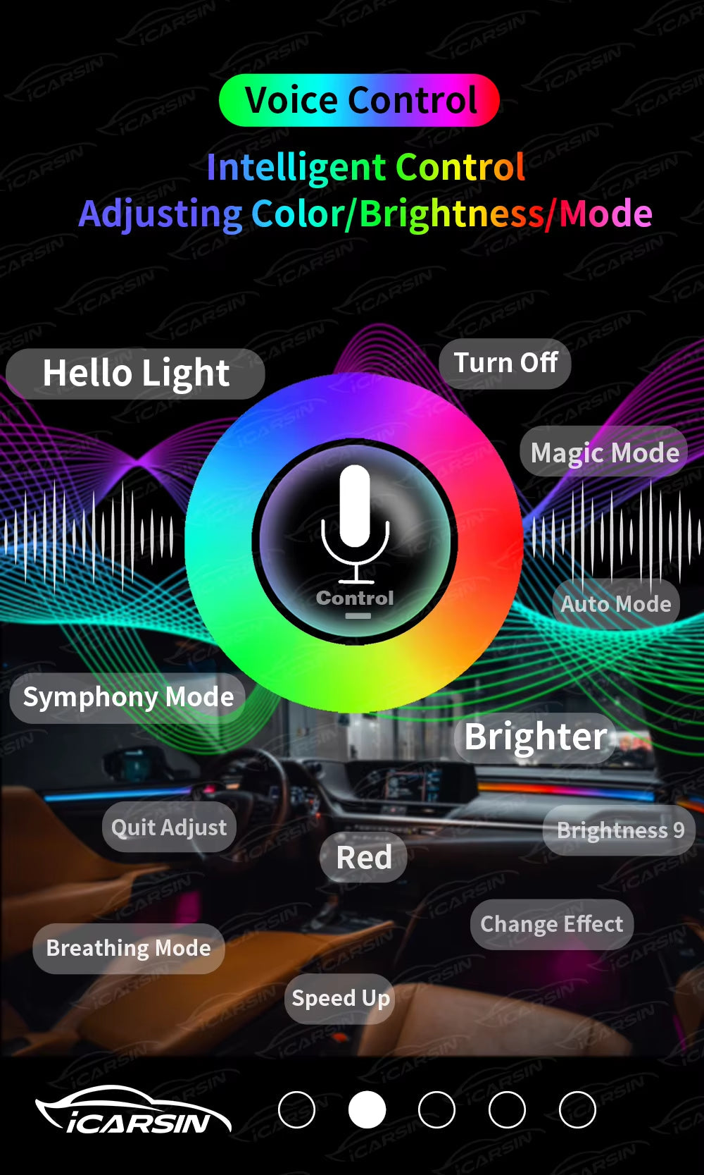 Universal 22 in 1 Symphony LED Car Interior Ambient Light 256 Color