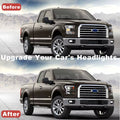 LED Front Lamp Headlamp Assembly for Ford Raptor F150 Headlights Head Lights 2015-2020